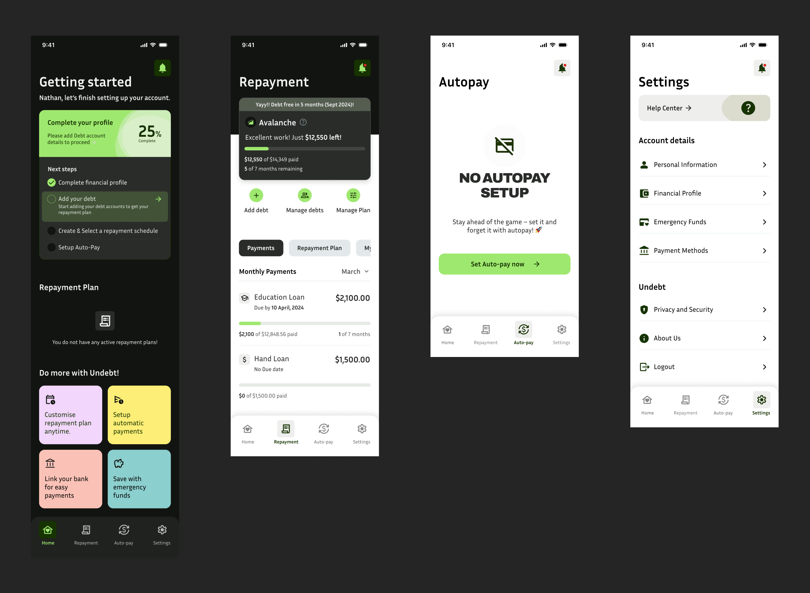 Navigation overview of Undebt mobile app